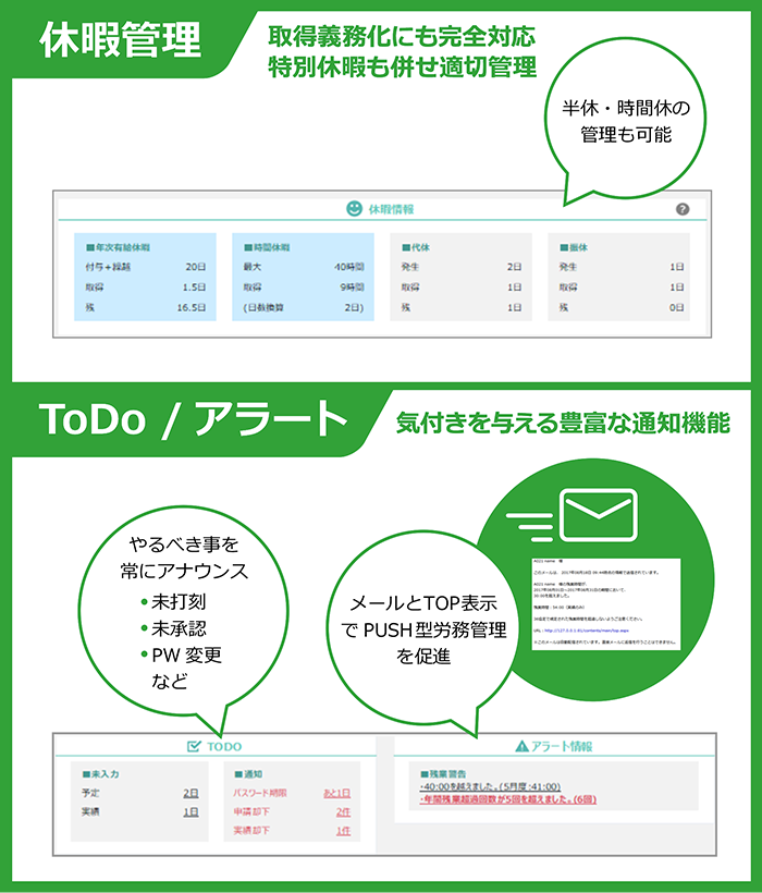 CC-BizMate Time Management 休暇管理　ToDo/アラート